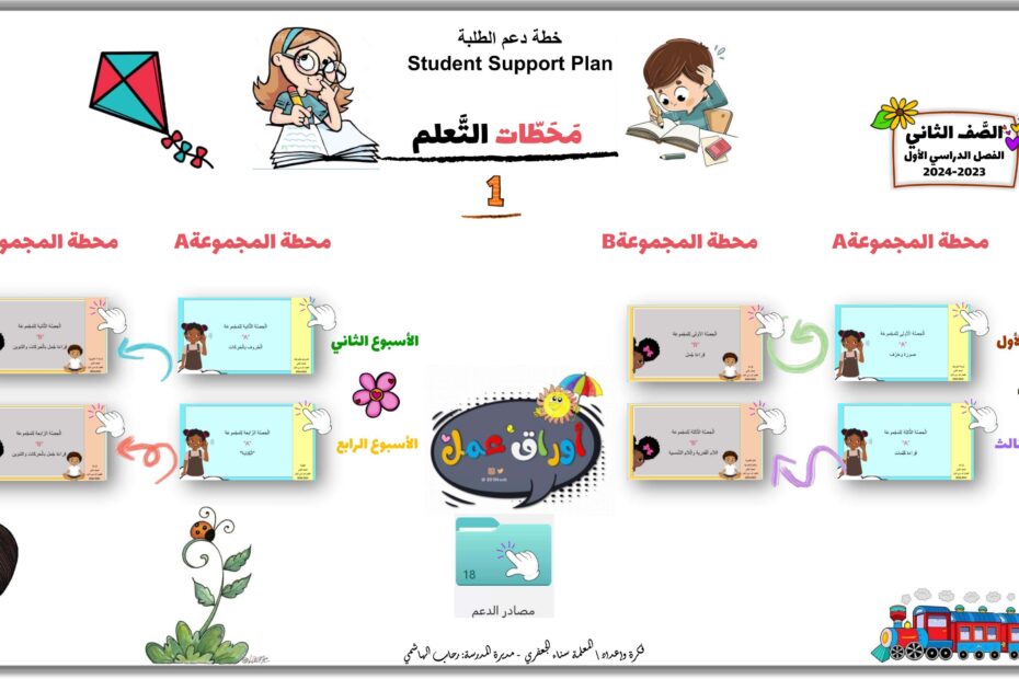 برنامج الدعم الأكاديمي اللغة العربية الصف الثاني الفصل الدراسي الأول 2023-2024