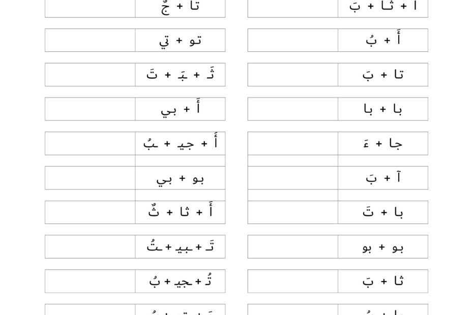 أوراق عمل تركیب الكلمات - أب ت ث ج - اللغة العربية الصف الأول