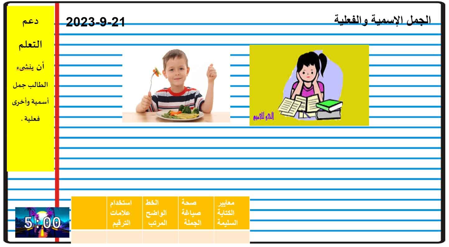 حل درس الجملة الاسمية و الجملة الفعلية اللغة العربية الصف الثالث - بوربوينت