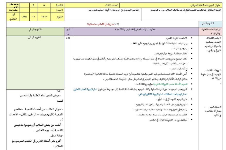 الخطة الدرسية اليومية غابة العجائب اللغة العربية الصف الثالث