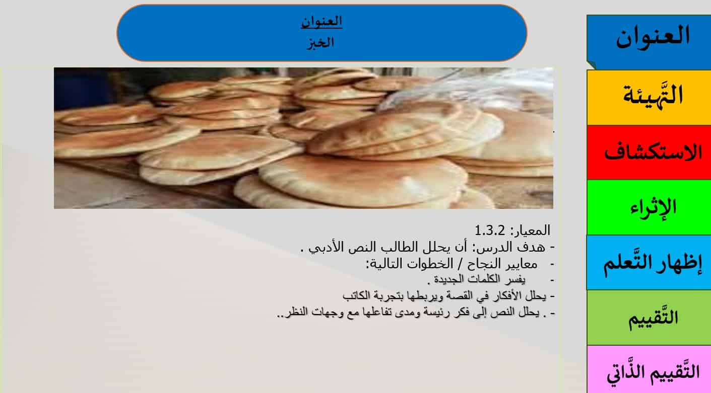 درس الخبز اللغة العربية الصف العاشر - بوربوينت