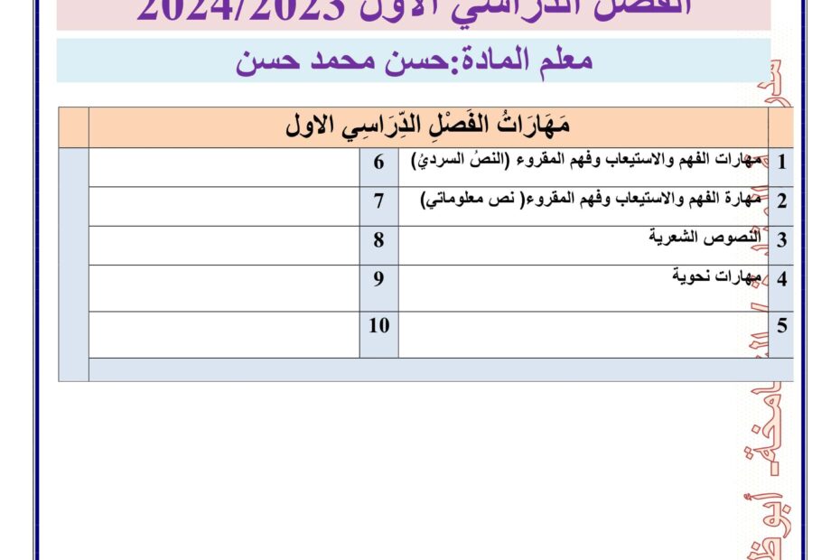 أوراق عمل مراجعة التقويم الأول اللغة العربية الصف السادس