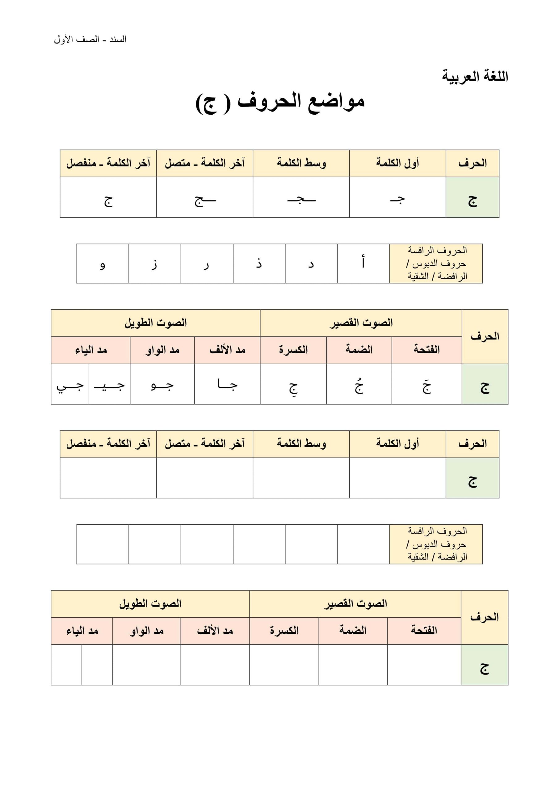 أوراق عمل مواضع حرف الجيم اللغة العربية الصف الأول