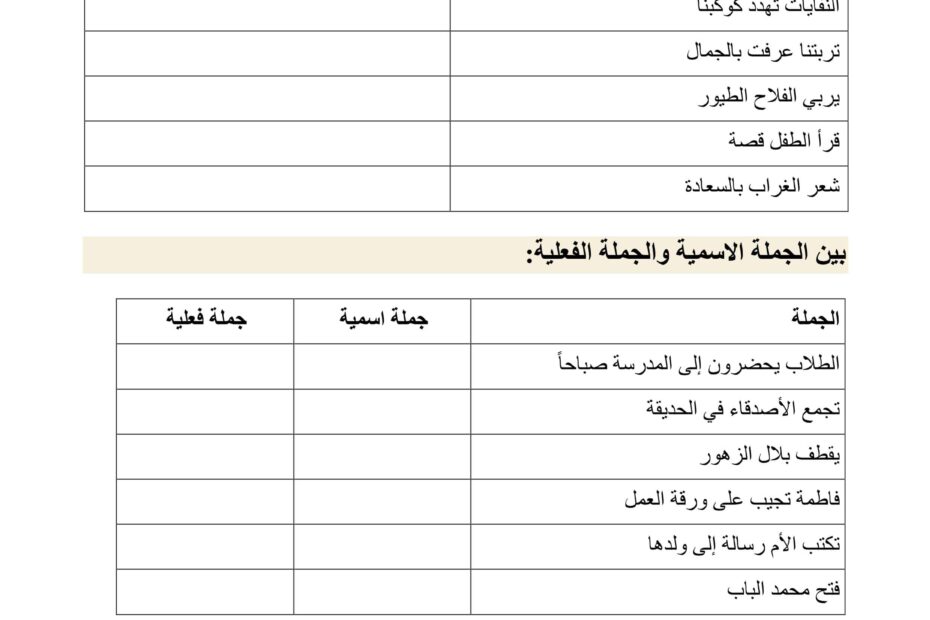 أوراق عمل الجملة الاسمية والجملة الفعلية اللغة العربية الصف الثالث