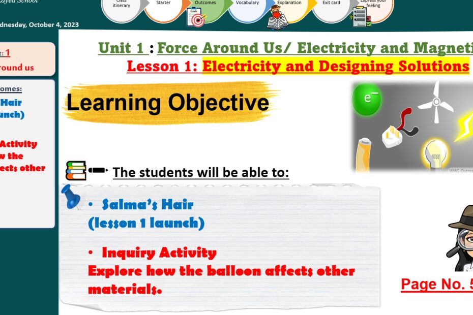 درس Electricity and Designing Solutions العلوم المتكاملة الصف الثالث - بوربوينت