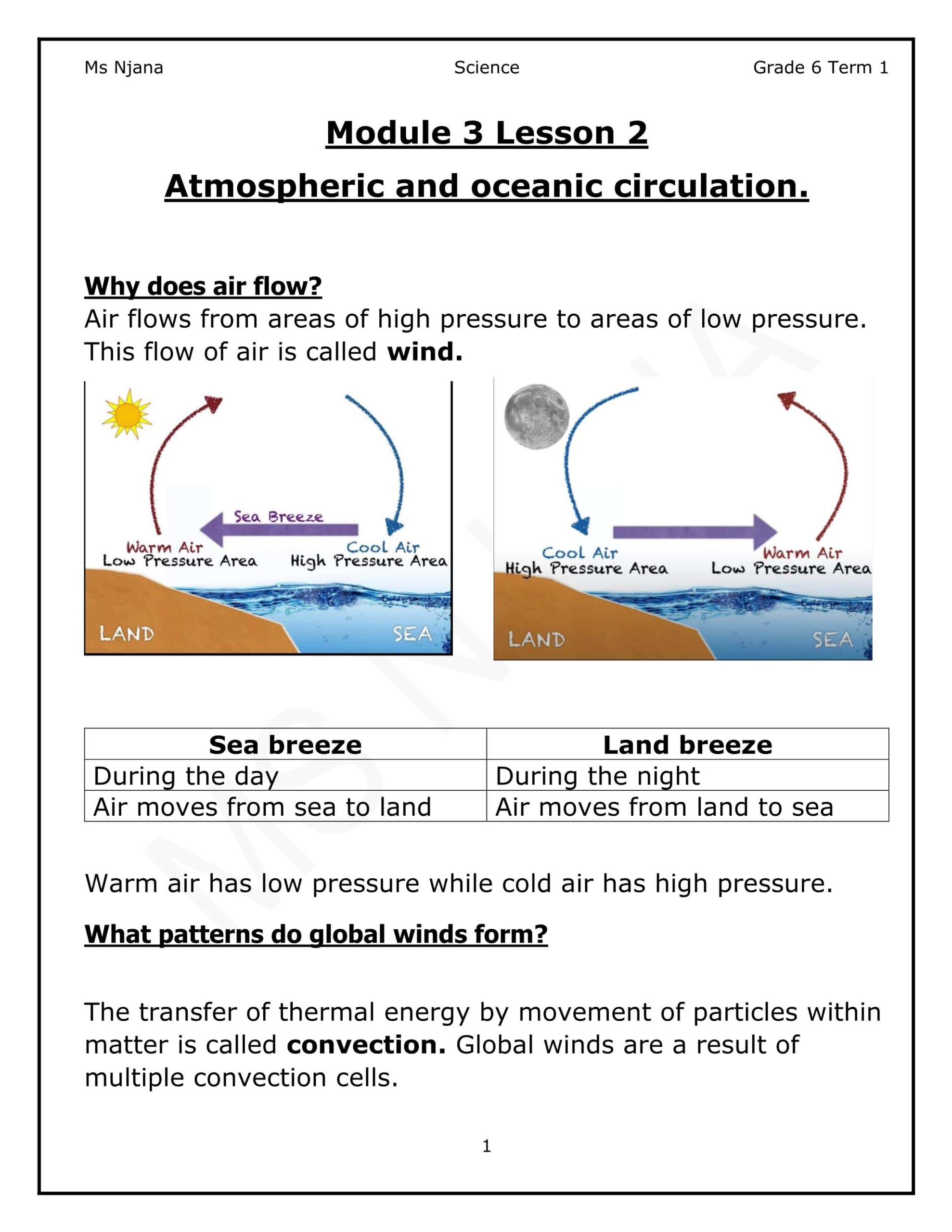 ملخص Atmospheric and oceanic circulation العلوم المتكاملة الصف السادس 