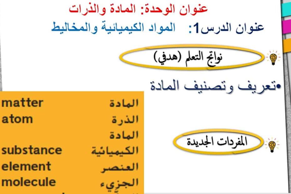 حل درس المواد الكيميائية والمخاليط العلوم المتكاملة الصف السادس - بوربوينت