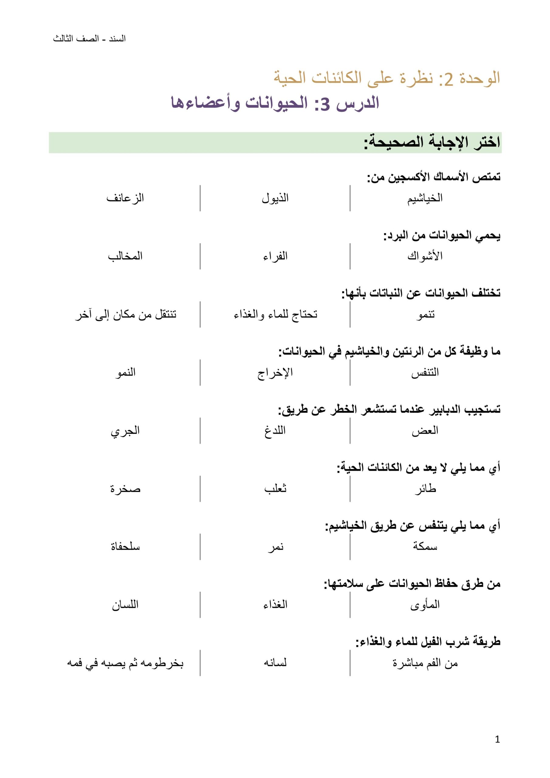 أوراق عمل الحيوانات وأعضاؤها العلوم المتكاملة الصف الثالث