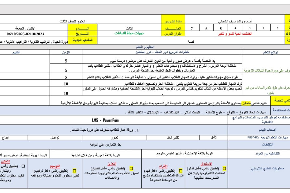 الخطة الدرسية اليومية وحدة الكائنات الحية تنمو وتتغير ووحدة التكنولوجيا والتصميم العلوم المتكاملة الصف الثالث