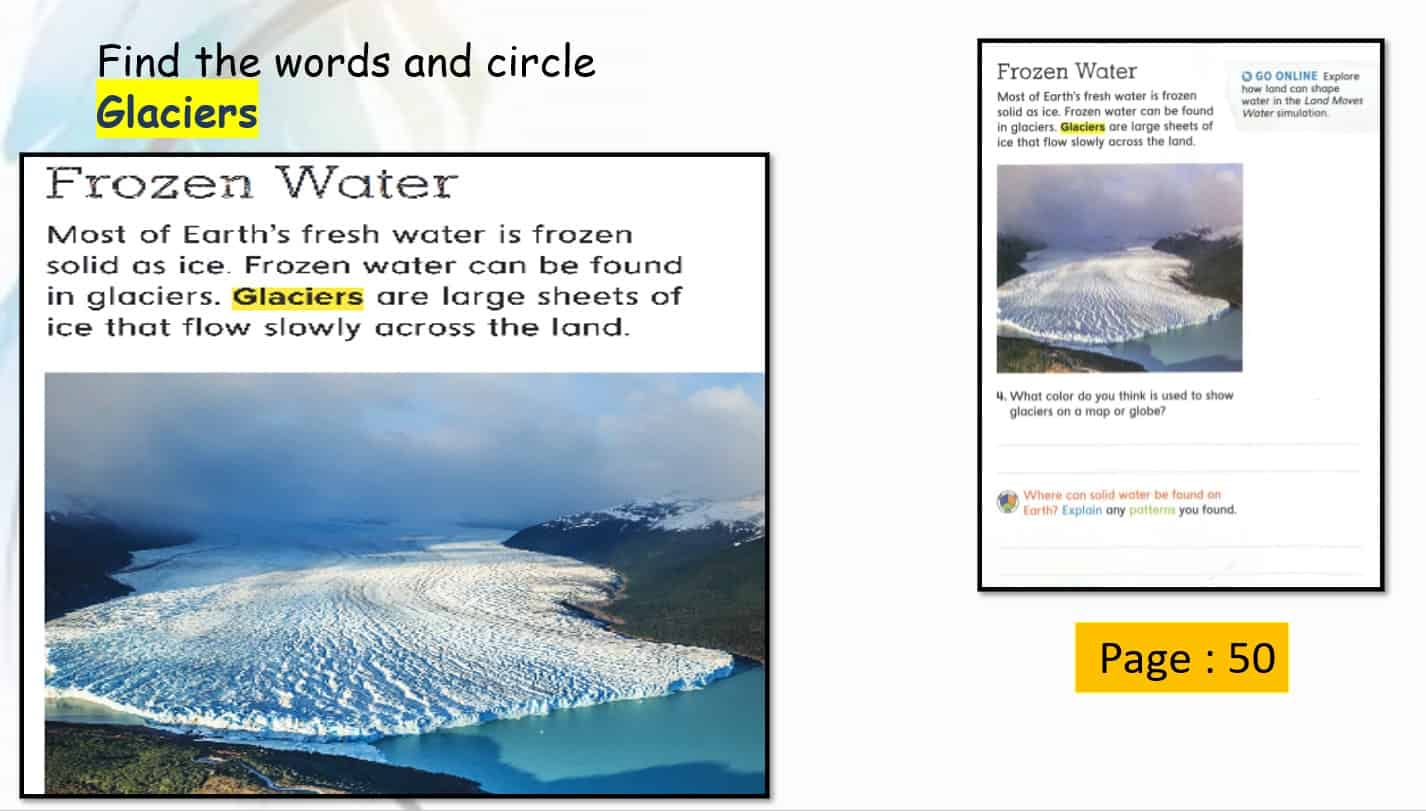 حل درس Frozen Water العلوم المتكاملة الصف الثاني - بوربوينت