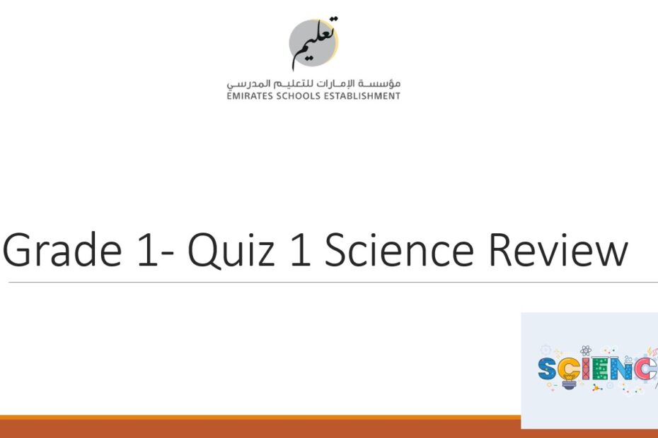 مراجعة Quiz 1 Review العلوم المتكاملة الصف الأول - بوربوينت