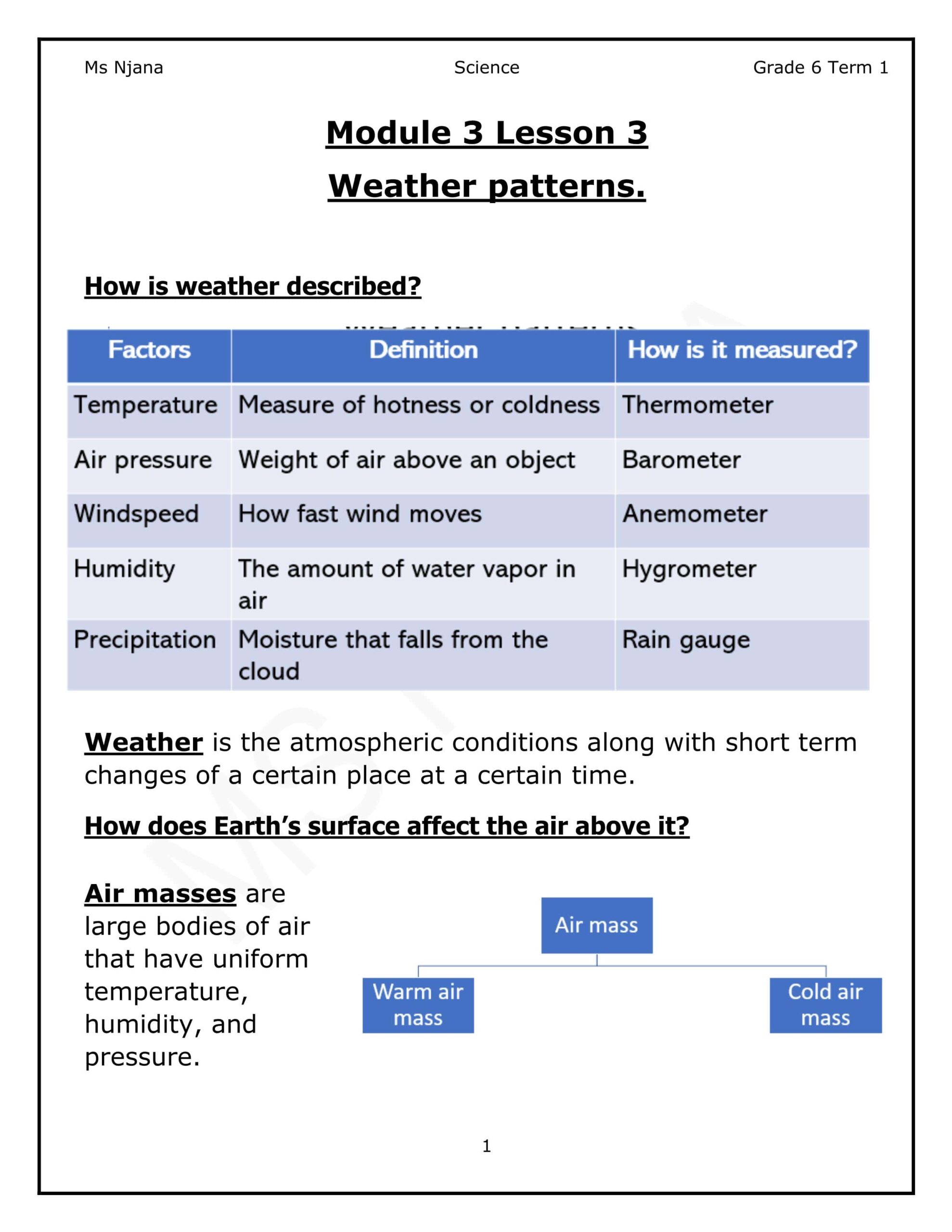 ملخص درس Weather patterns العلوم المتكاملة الصف السادس