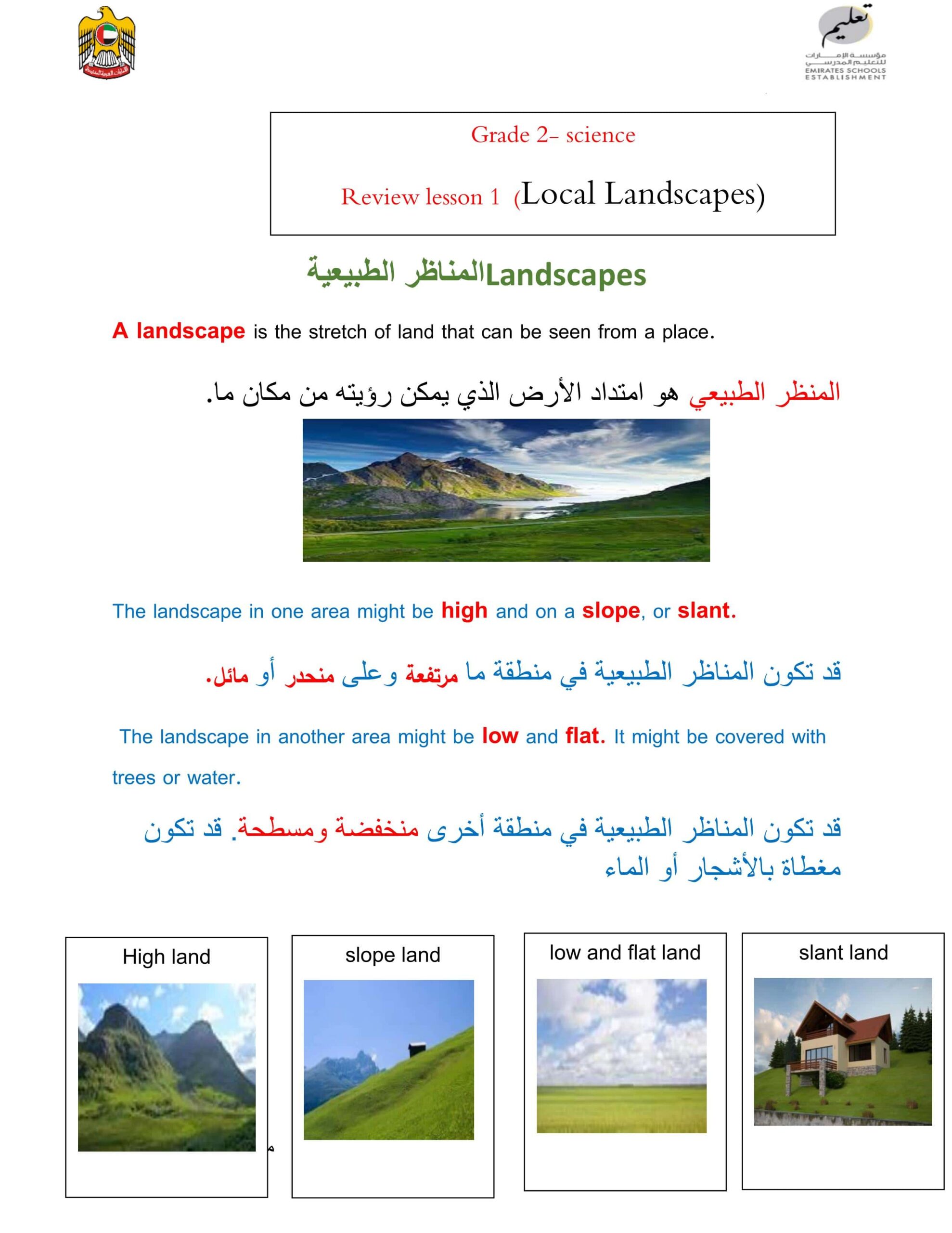 ملخص درس Local Landscapes العلوم المتكاملة الصف الثاني