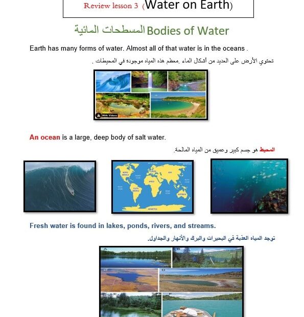 ملخص درس Water on Earth العلوم المتكاملة الصف الثاني