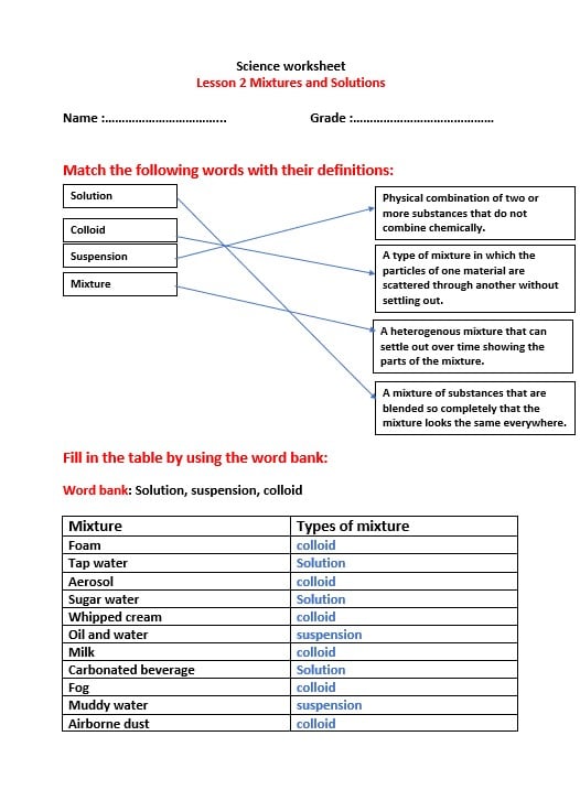 حل ورقة عمل Mixtures and Solutions العلوم المتكاملة الصف الخامس