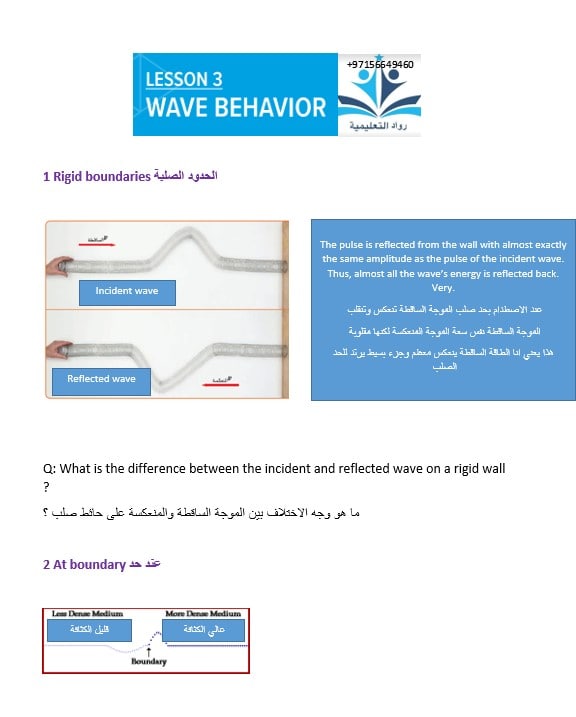 ملخص درس Wave Behavior الفيزياء الصف العاشر