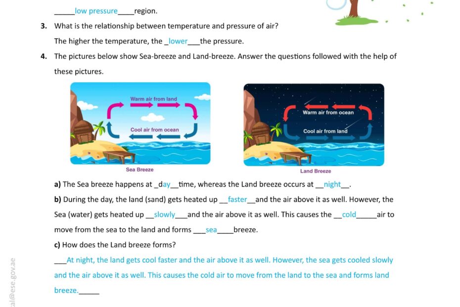 حل ورقة عمل Atmospheric and Oceanic Circulation العلوم المتكاملة الصف السادس