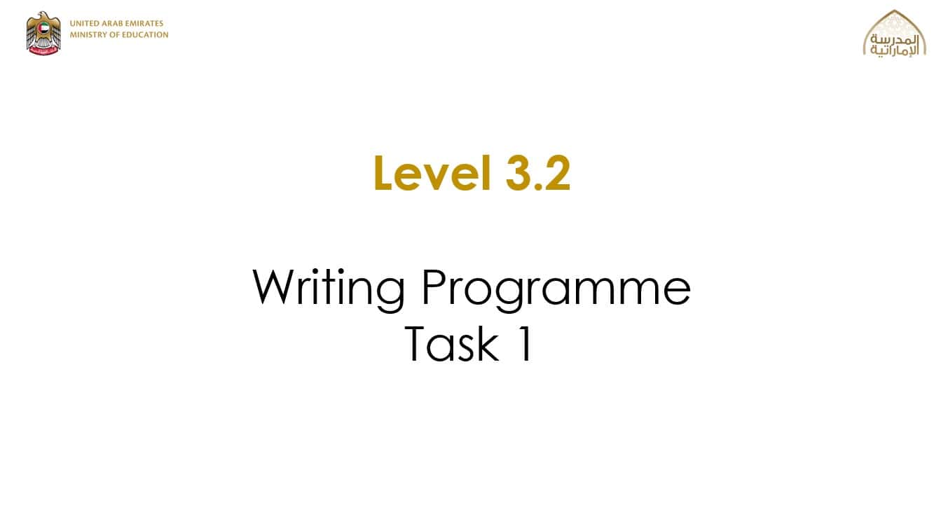Level 3.2 Writing Programme Task 1 اللغة الإنجليزية الصف السادس - بوربوينت 