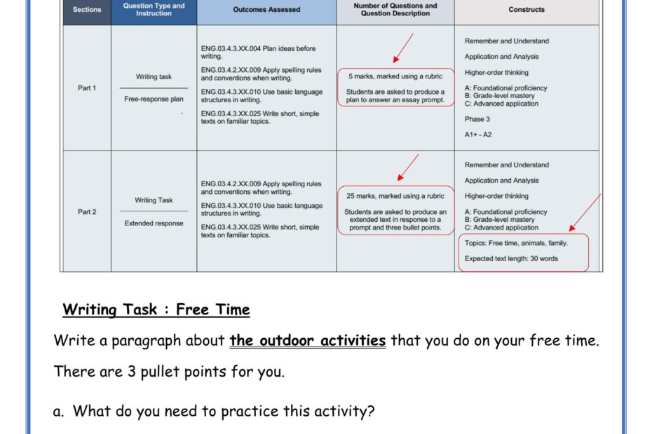 تدريبات Final Writing Exam اللغة الإنجليزية الصف السادس