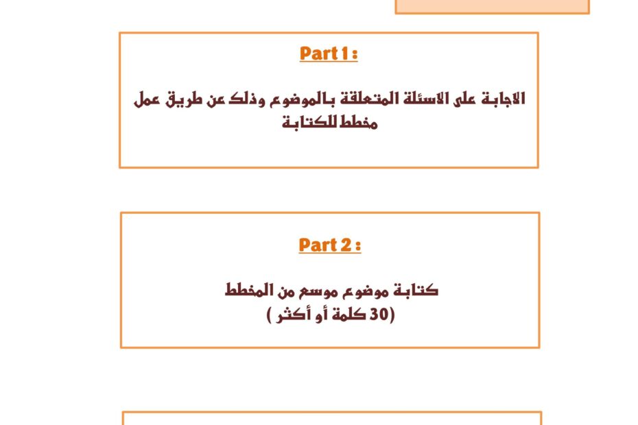 مواصفات الاختبار النهائي اللغة الإنجليزية الصف السادس Access