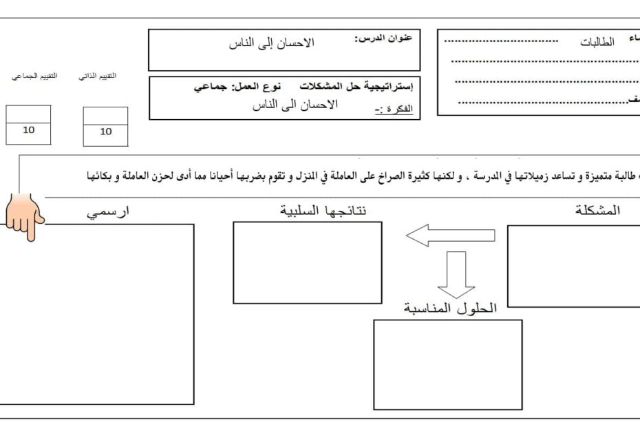 أوراق عمل درس الإحسان إلى الناس التربية الإسلامية الصف الخامس - بوربوينت