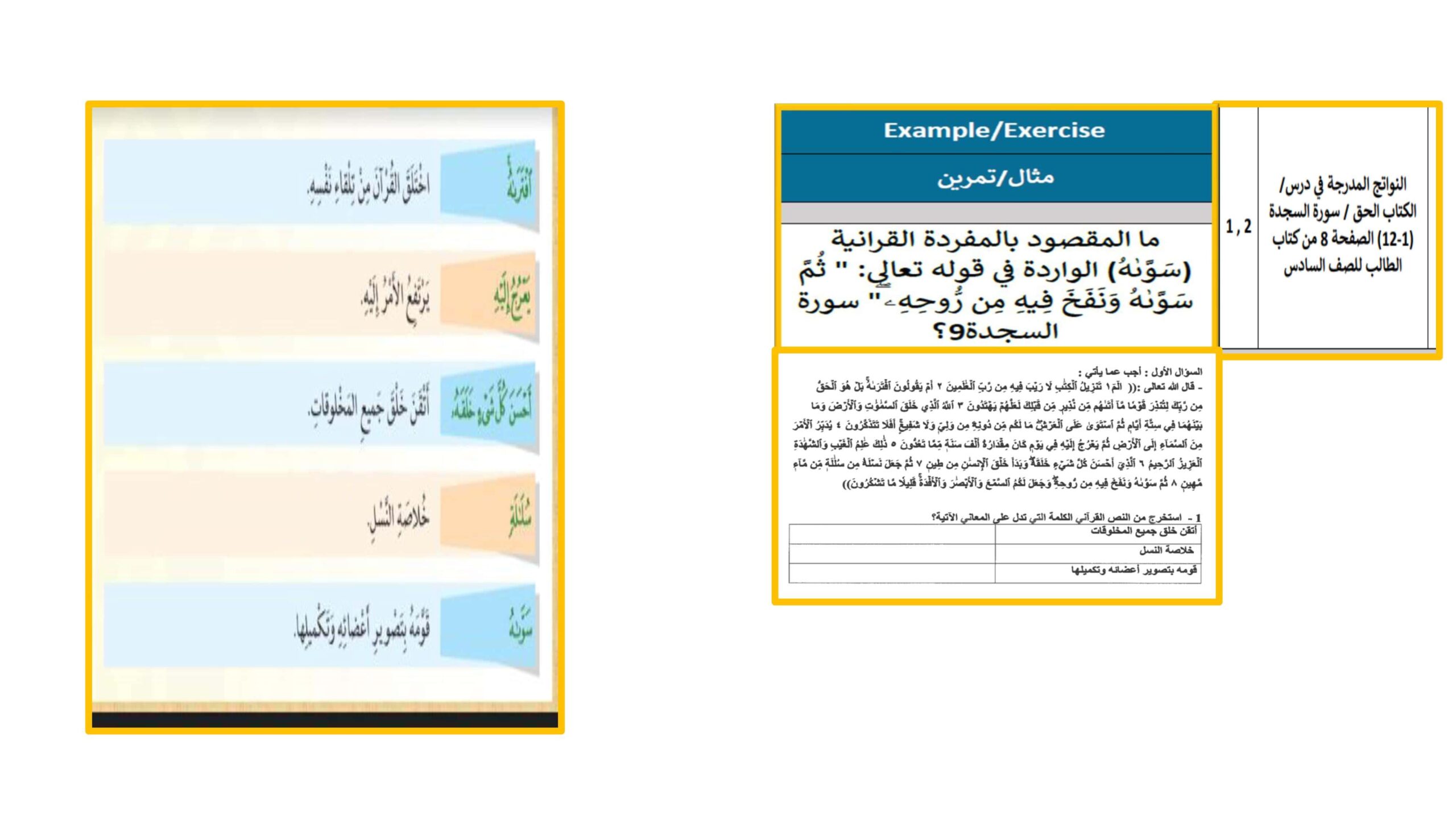 حل أسئلة صفحات هيكل امتحان التربية الإسلامية الصف السادس 