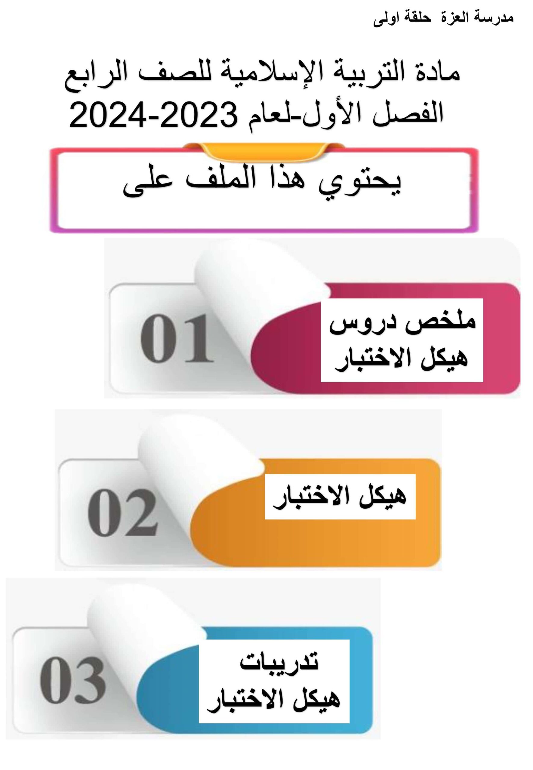 ملخص الدروس مع أسئلة الهيكل التربية الإسلامية الصف الرابع