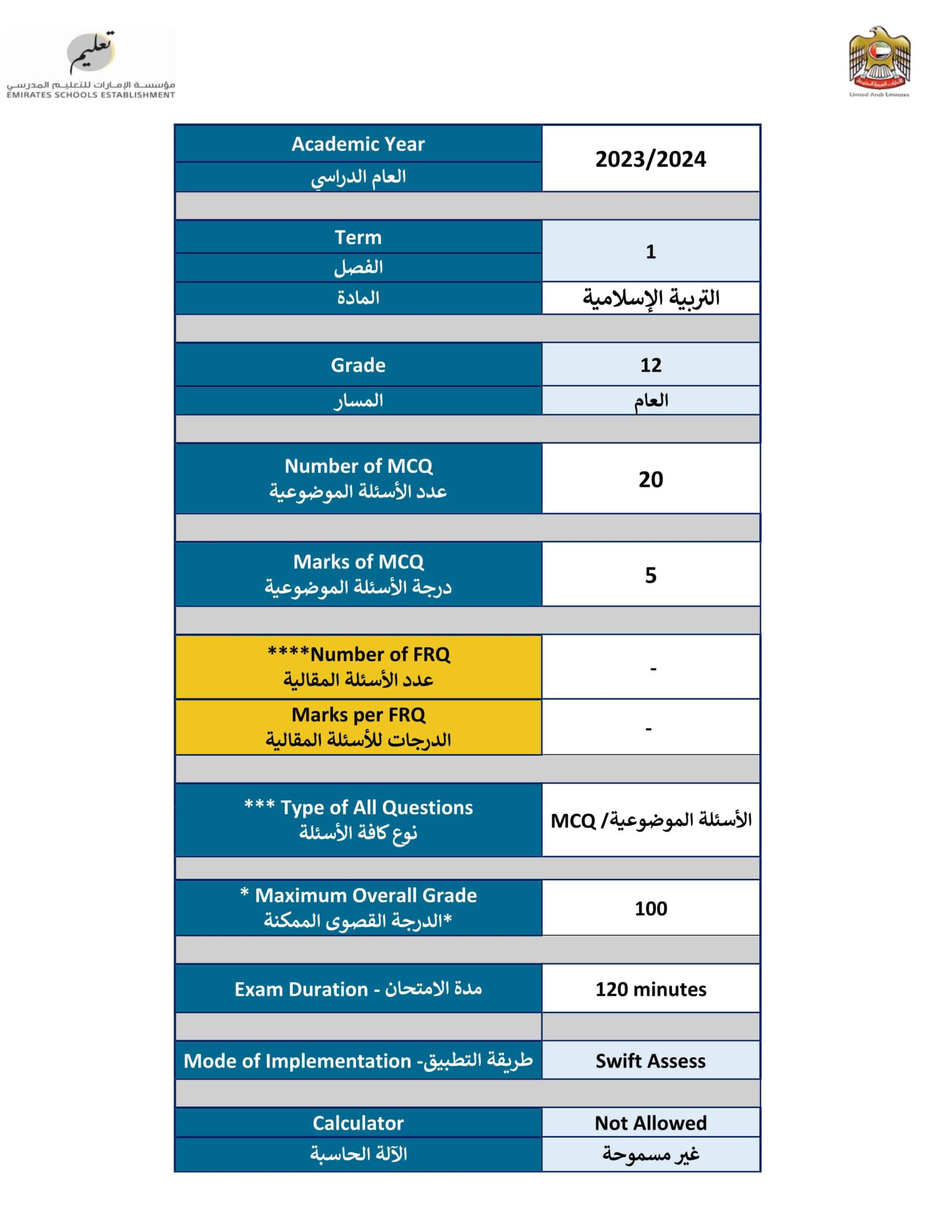 هيكل امتحان التربية الإسلامية الصف الثاني عشر الفصل الدراسي الأول 2023-2024