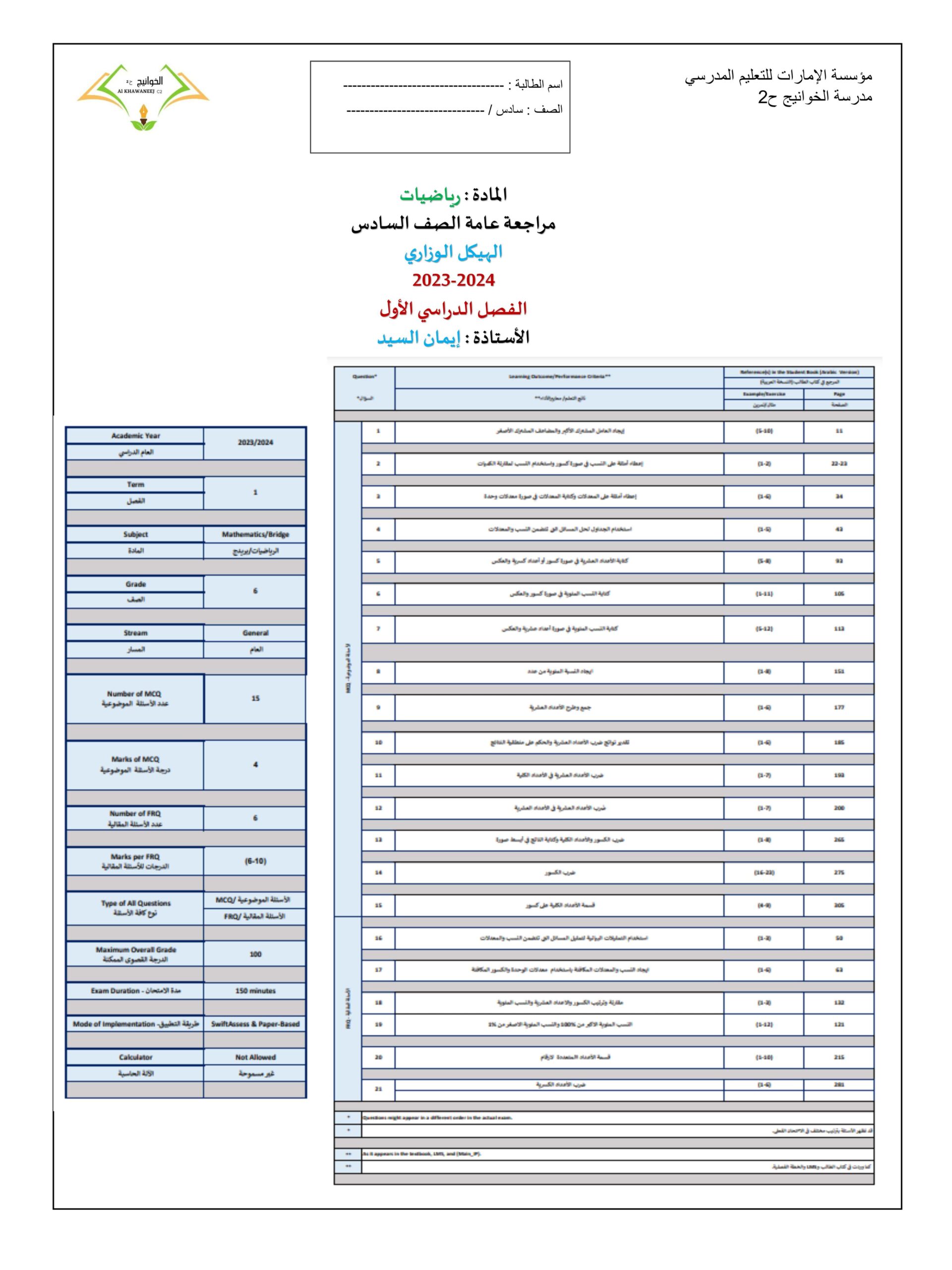 مراجعة عامة للهيكل الوزاري الرياضيات المتكاملة الصف السادس 