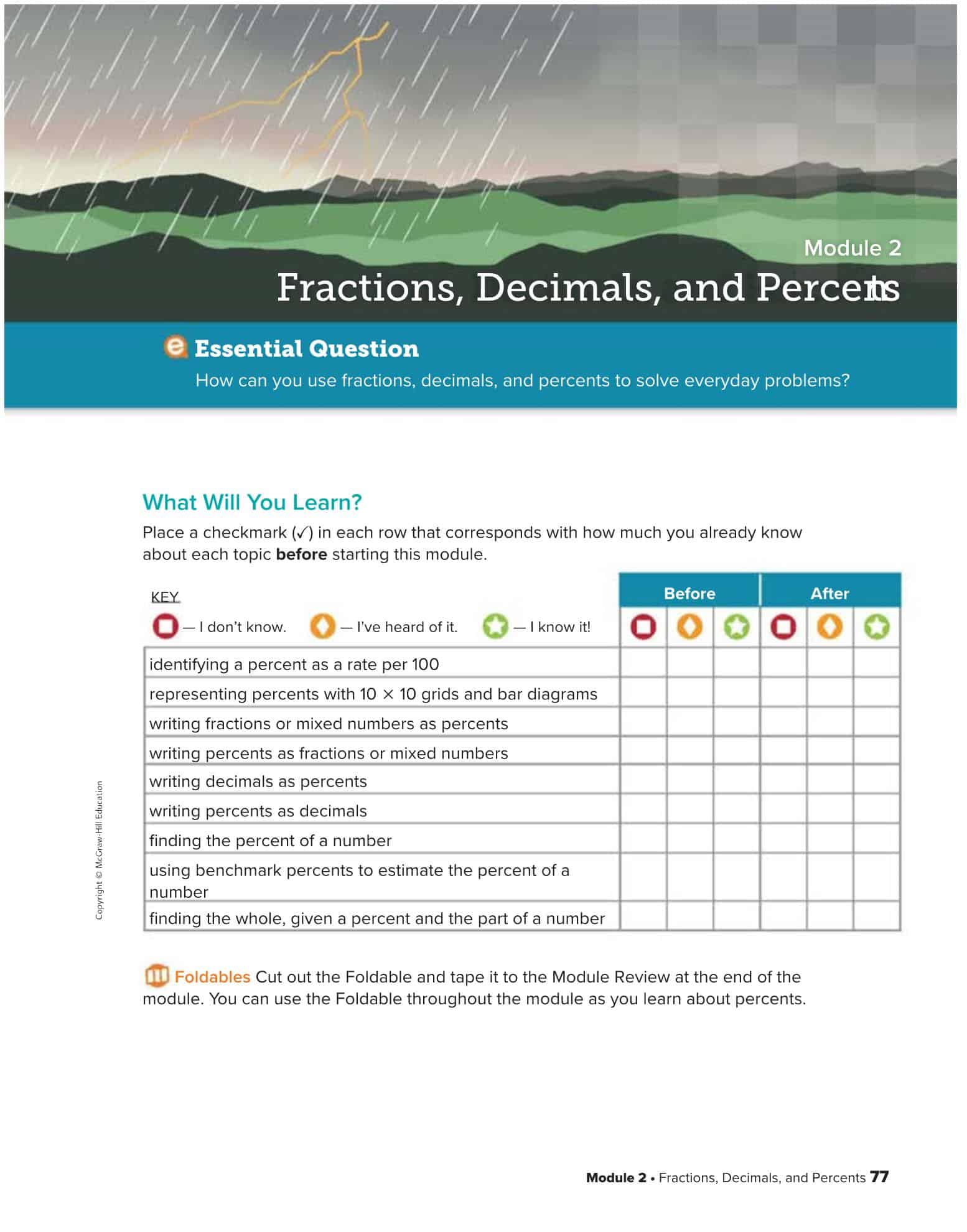 كتاب الطالب Module 2 Fractions-Decimals and Percents الرياضيات المتكاملة الصف السادس