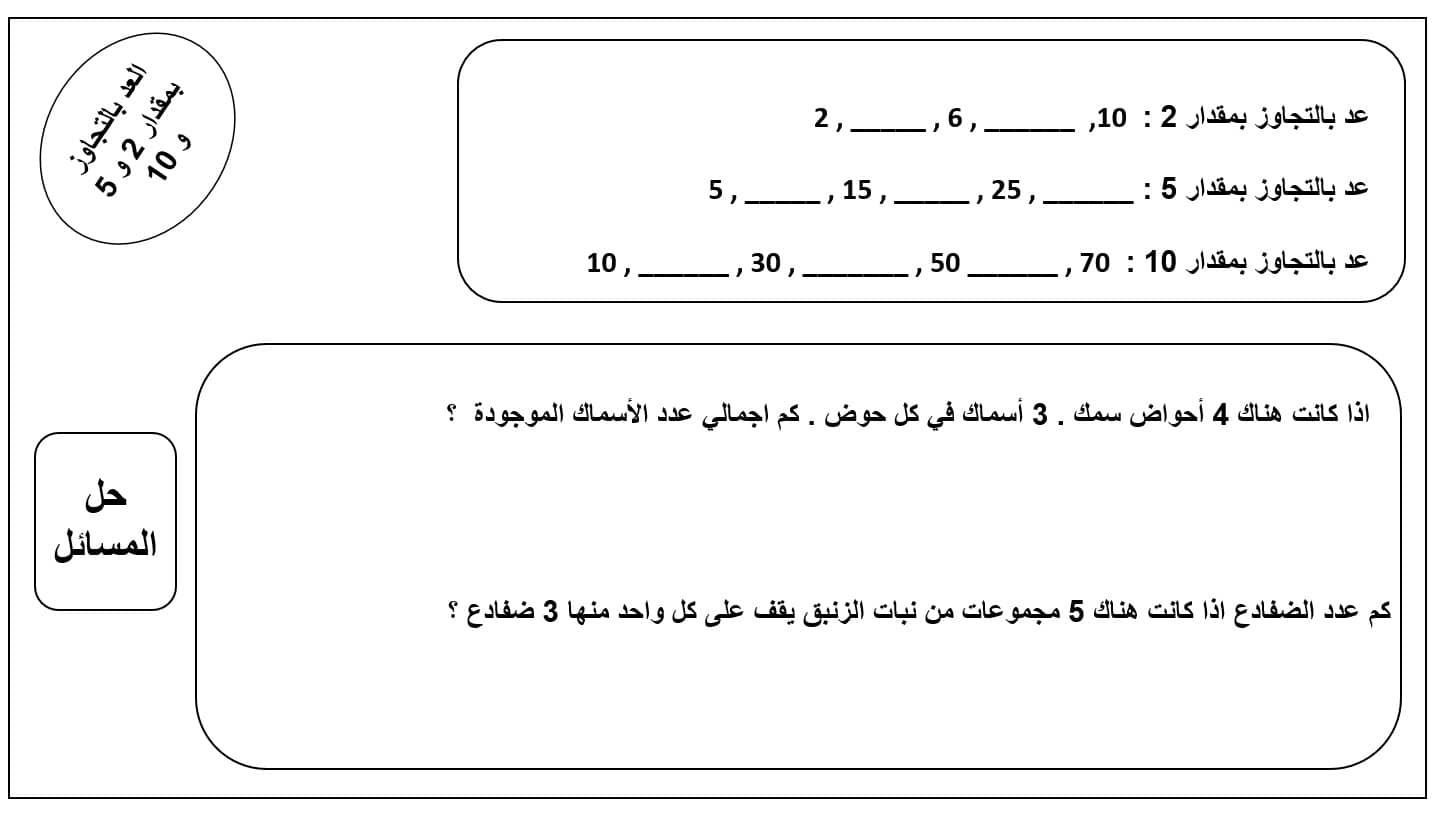 أوراق عمل امتحان الرياضيات المتكاملة الصف الثاني - بوربوينت 