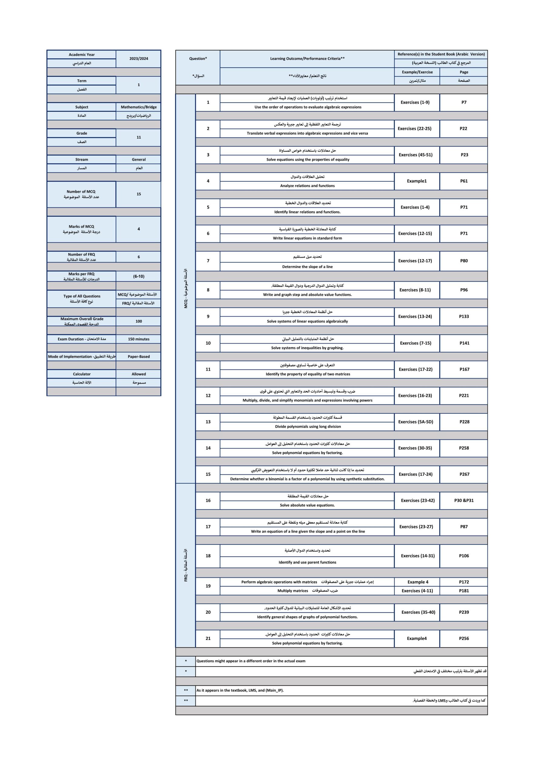 هيكل امتحان الرياضيات المتكاملة الصف الحادي عشر عام Bridge الفصل الدراسي الأول 2023-2024