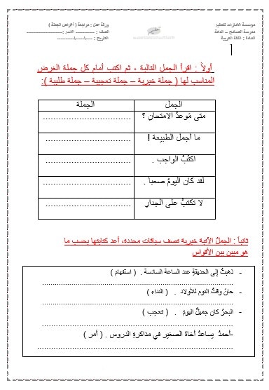 ورقة عمل أغراض الجملة اللغة العربية الصف السادس