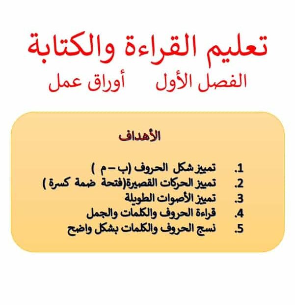 أوراق عمل حرف الميم بالمستويات اللغة العربية الصف الأول - بوربوينت