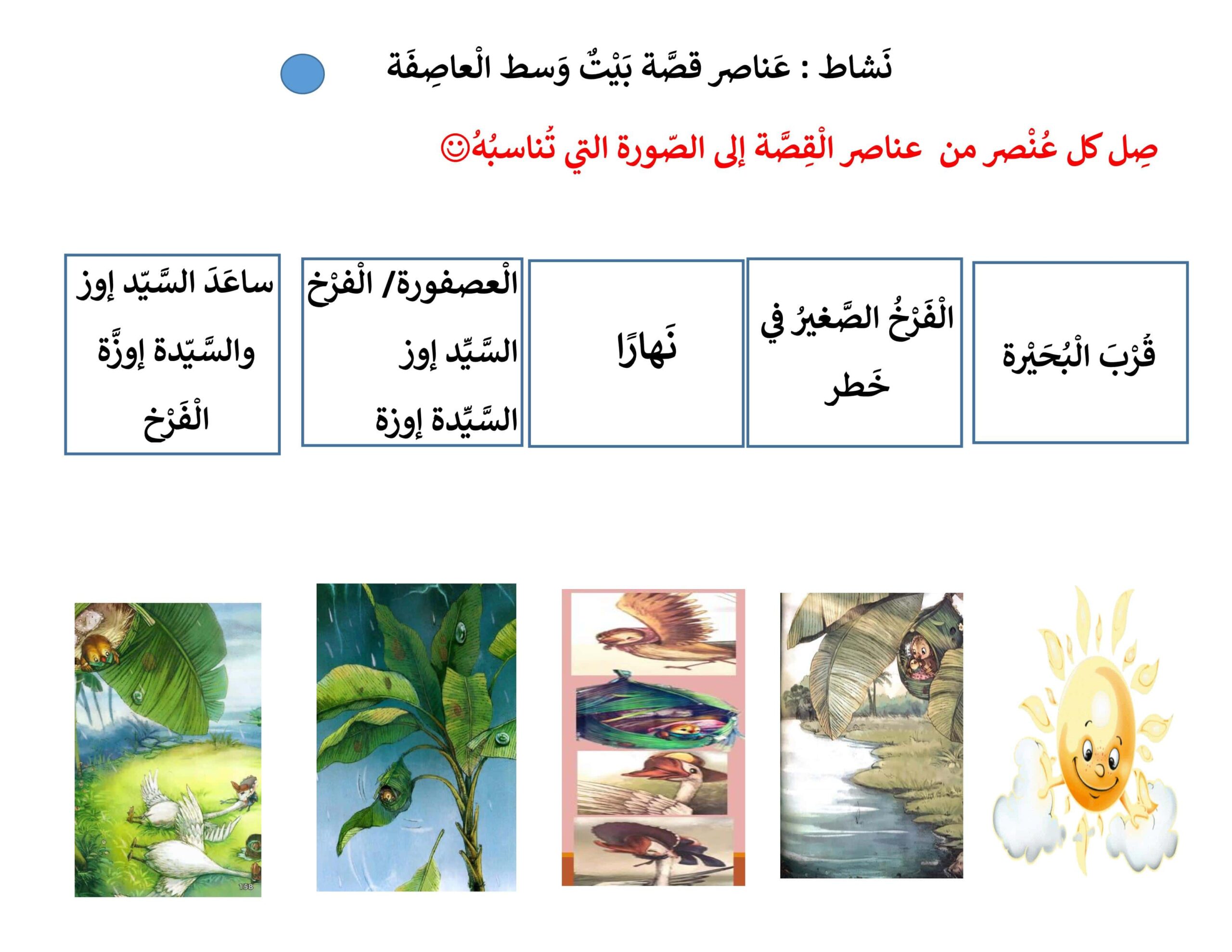 نشاط عناصر قصة بيت وسط العاصفة المستويات الثلاثة اللغة العربية الصف الثاني 