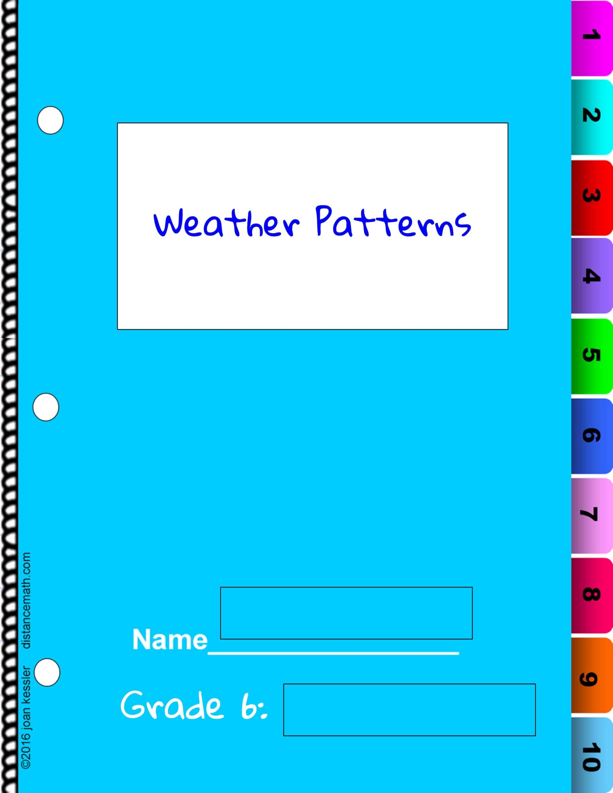 ملخص Weather Pattern العلوم المتكاملة الصف السادس 