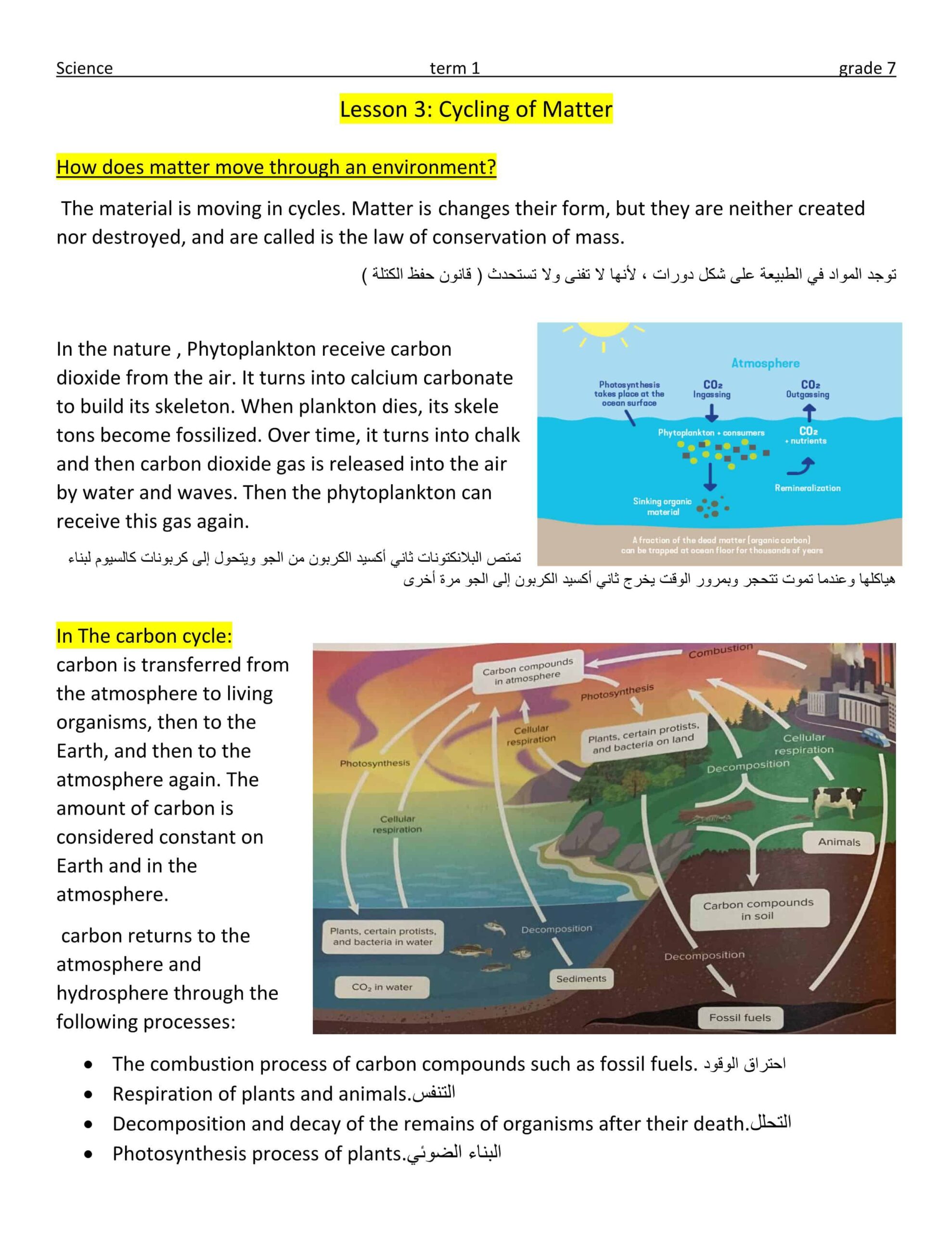 ملخص Cycling of Matter العلوم المتكاملة الصف السابع