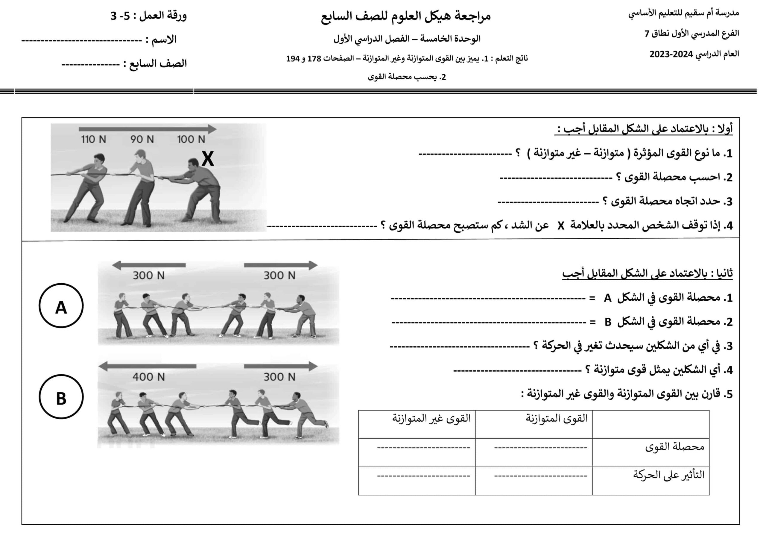 مراجعة الوحدة الخامسة حسب الهيكل العلوم المتكاملة الصف السابع