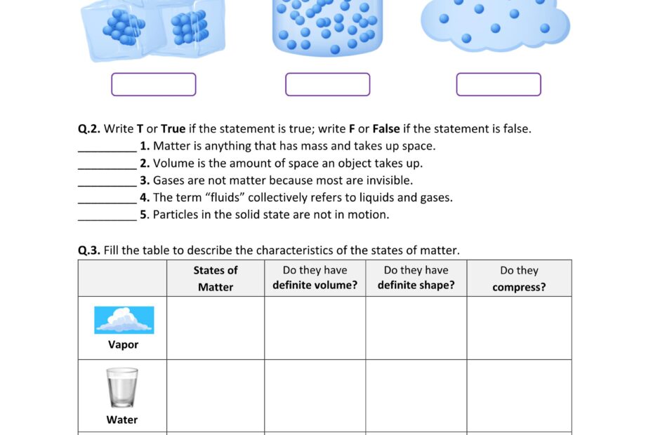 أوراق عمل States of Matter Solid-Liquid-Gas العلوم المتكاملة الصف الخامس