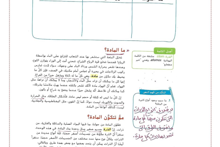 حل درس المواد الكيميائية والمخاليط العلوم المتكاملة الصف السادس