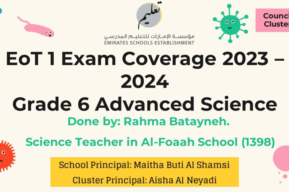 مراجعة هيكلة امتحان العلوم المتكاملة الصف السادس متقدم