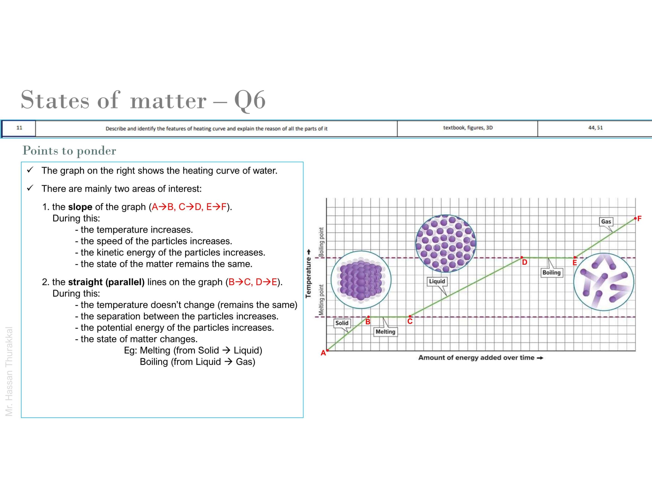 حل مراجعة States of matter & Thermal Energy Transfers العلوم المتكاملة الصف السادس Inspire