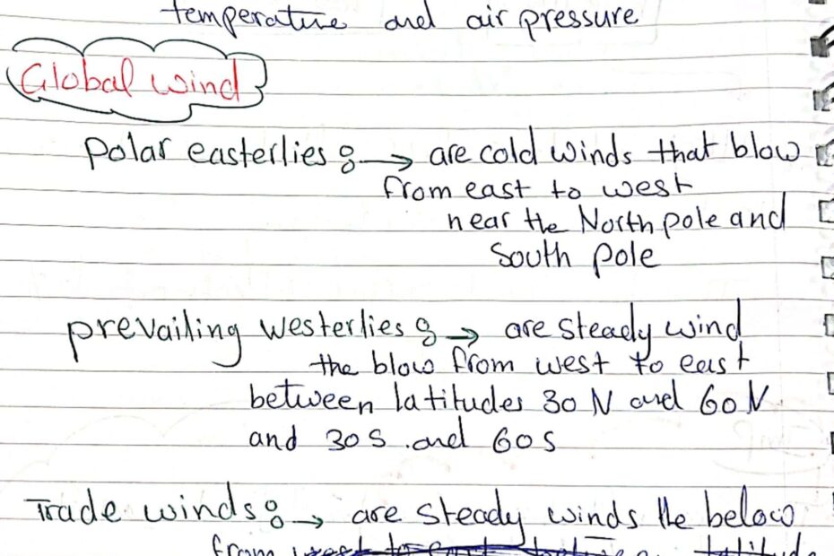 ملخص درس Atmospheric and oceanic circulation العلوم المتكاملة الصف السادس