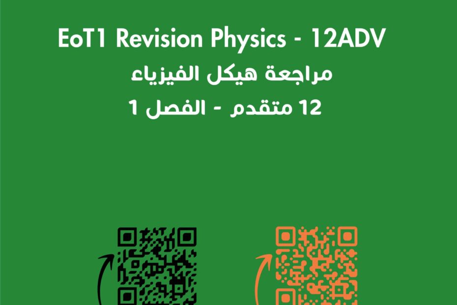 مراجعة هيكل الفيزياء الصف الثاني عشر متقدم