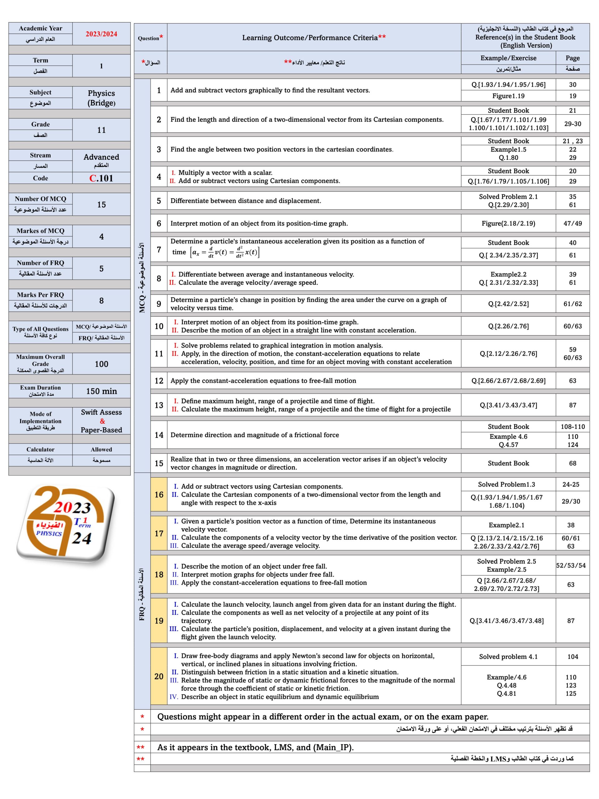 هيكل امتحان الفيزياء الصف الحادي عشر متقدم Bridge الفصل الدراسي الأول 2023-2024