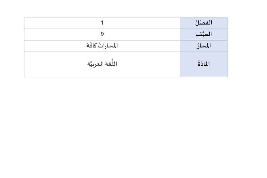 دليل تصحيح امتحان نهاية الفصل الدراسي الأول اللغة العربية الصف الصف التاسع 2023-2024