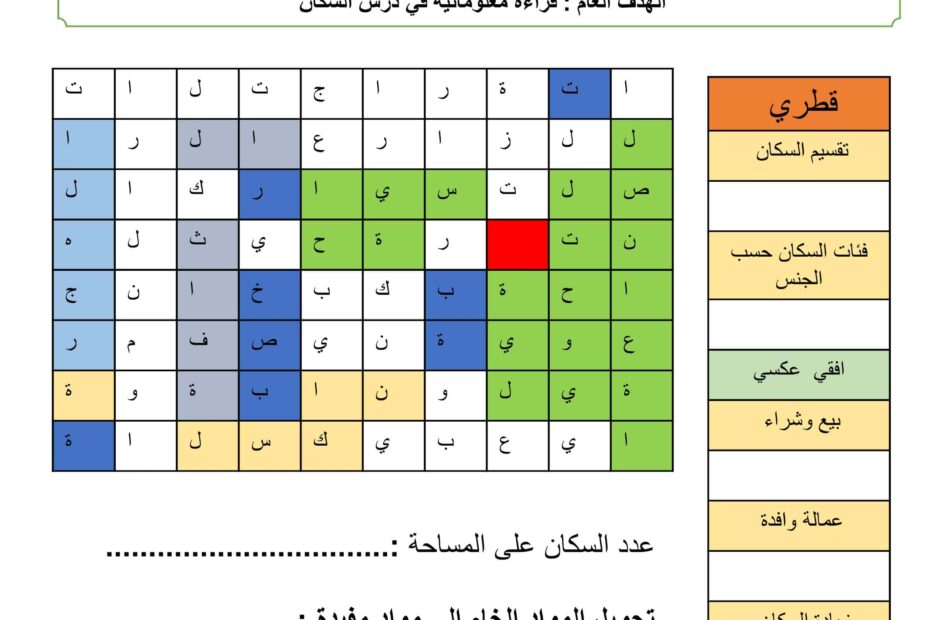 ورقة عمل درس الأنشطة السكانية الدراسات الإجتماعية والتربية الوطنية الصف الرابع