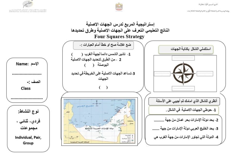 استراتيجية المربع درس الجهات الأصلية الدراسات الإجتماعية والتربية الوطنية الصف الثالث