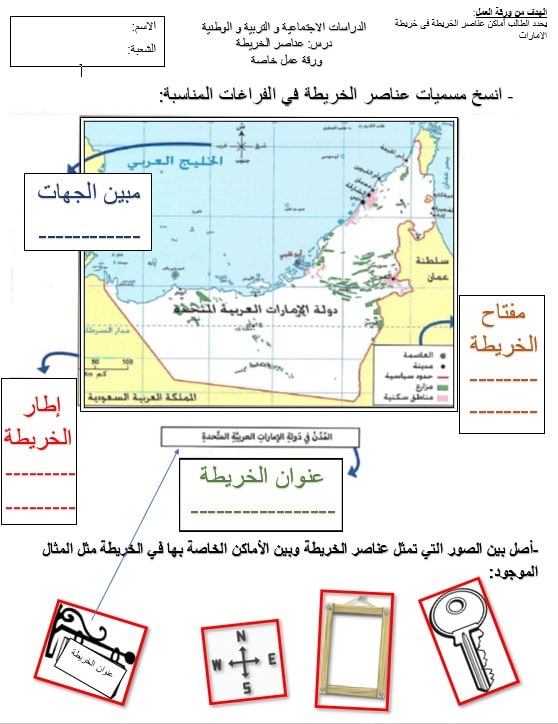 ورقة عمل عناصر الخريطة لأصحاب الهمم الدراسات الإجتماعية والتربية الوطنية الصف الثالث 