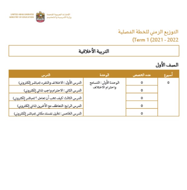 التوزيع الزمني للخطة الفصلية التربية الأخلاقية الصف الأول إلى الصف الثاني عشر الفصل الدراسي الثاني 